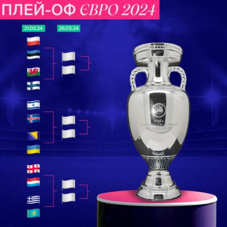 Відбулось жеребкування плей-оф відбору на Євро 2024